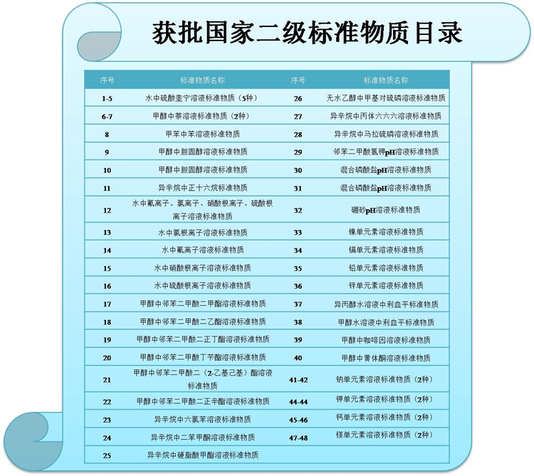 浙江省計(jì)量院，多維度開展“5·20 世界計(jì)量日”系列活動(dòng)
